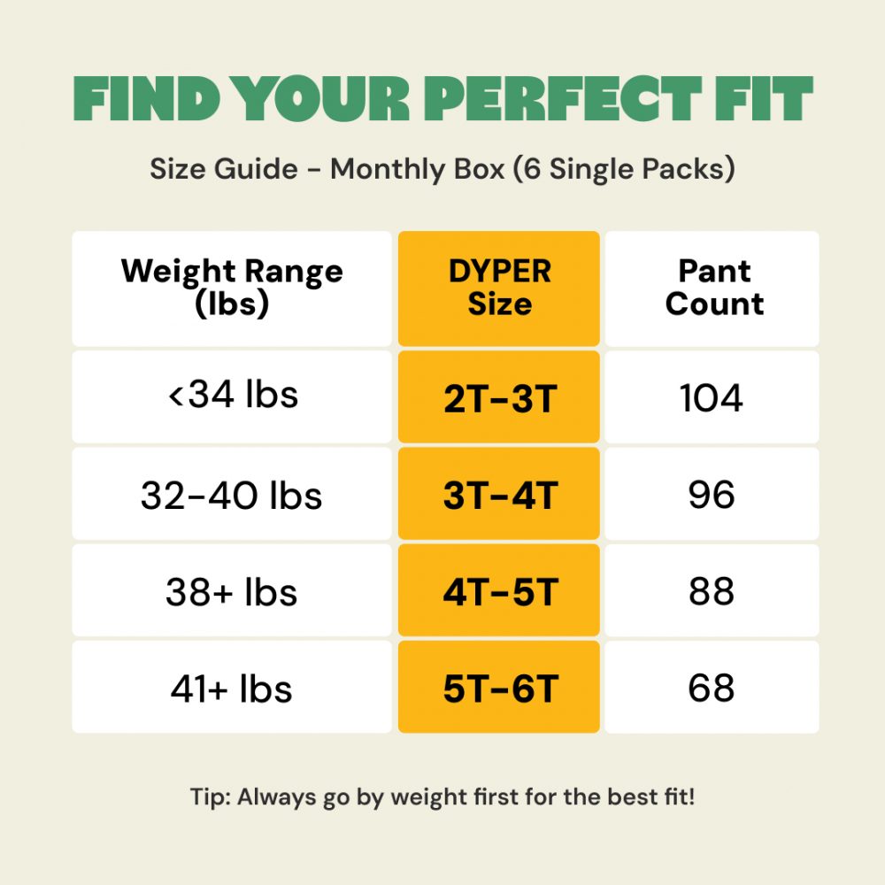 Dyper Amazon PDP Images